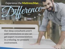 Mattress Man Stores - Clearance Outlet