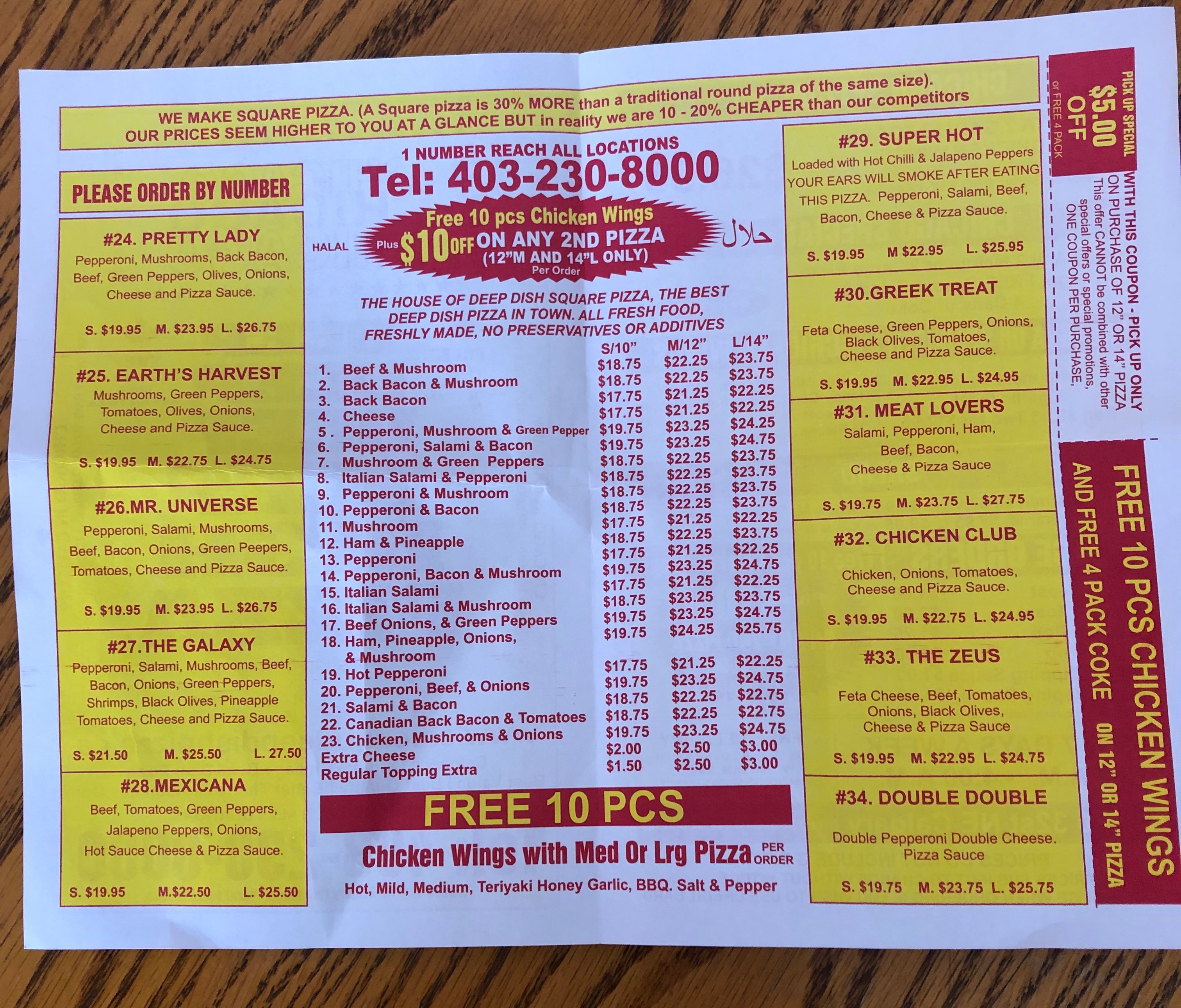 Photo credit: Tripadvisor