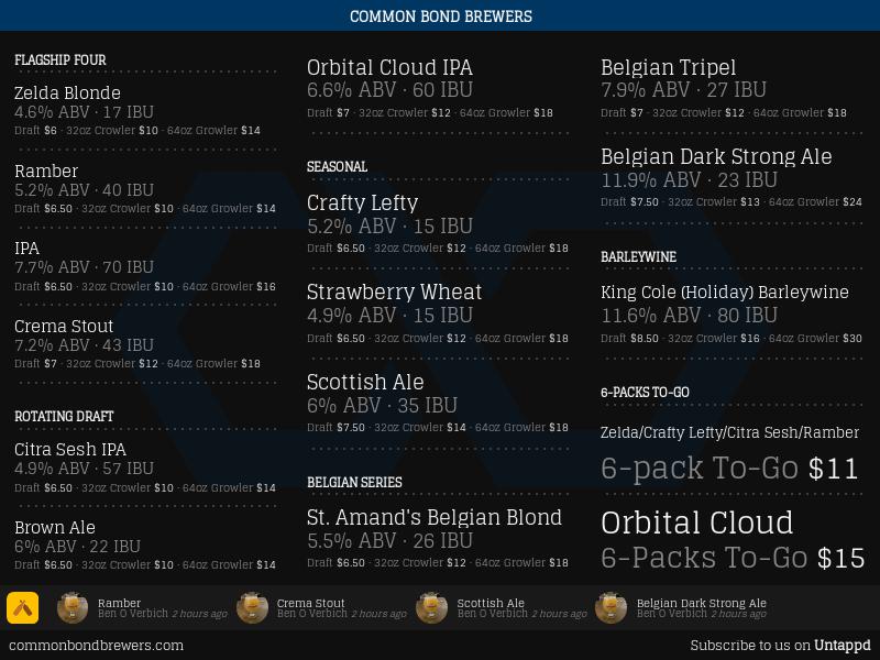 Common Bond Brewers Menu