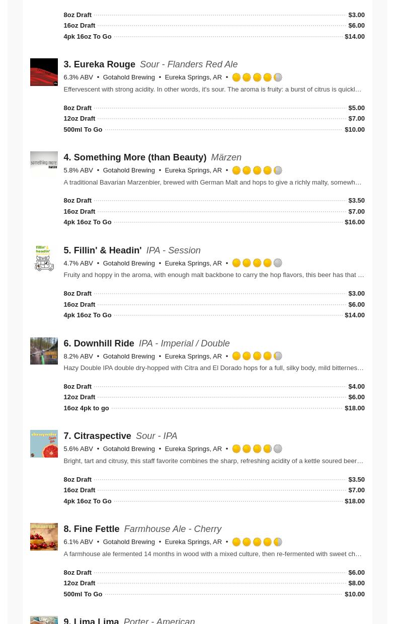 Gotahold Brewing Menu