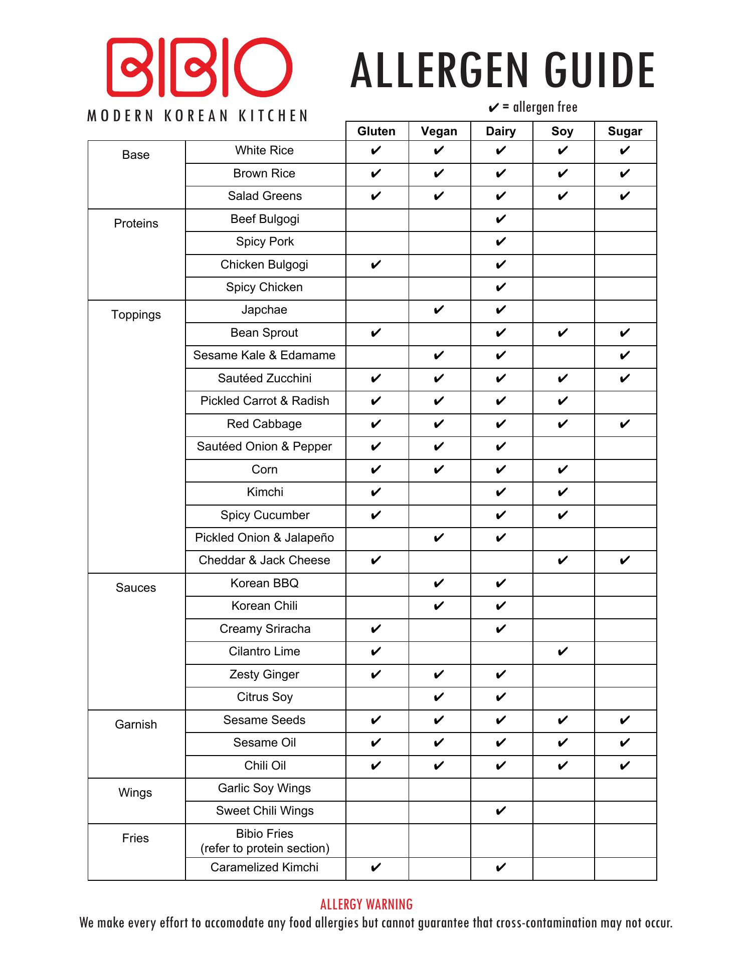 BIBIO - Modern Korean Kitchen Menu