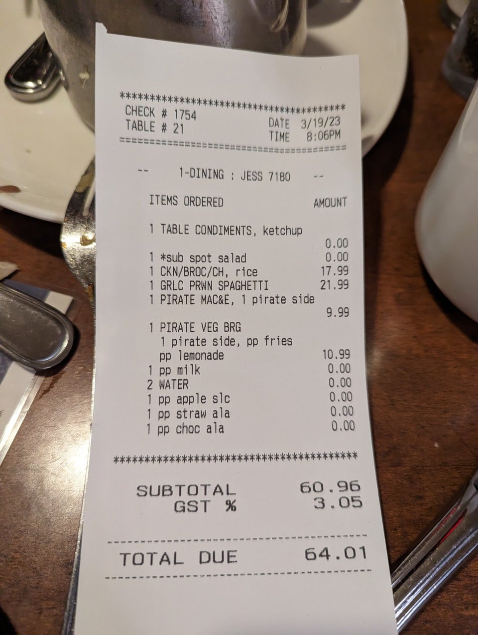 Photo credit: Foursquare