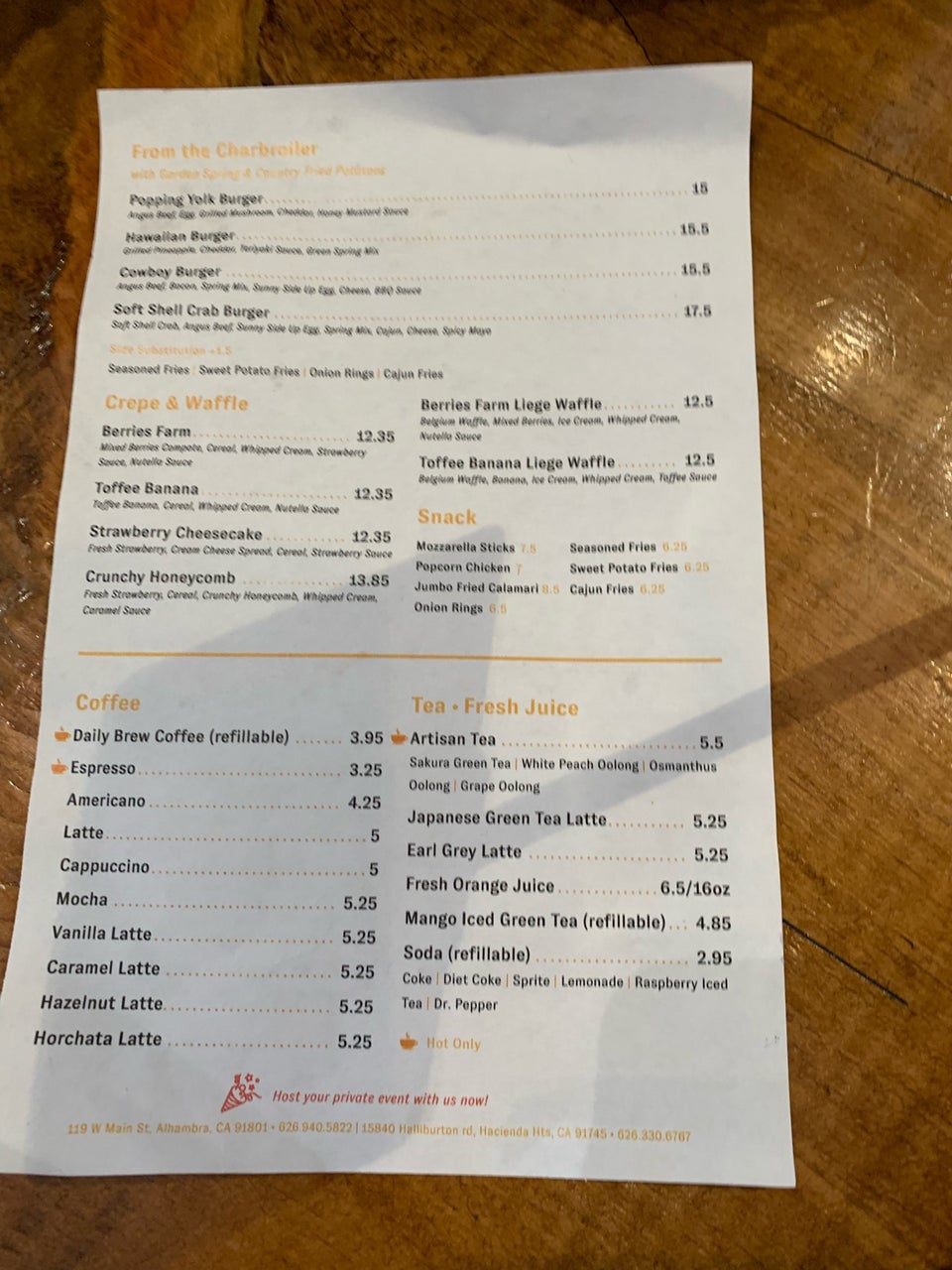 Photo credit: Foursquare