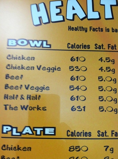 Photo credit: yellowpages