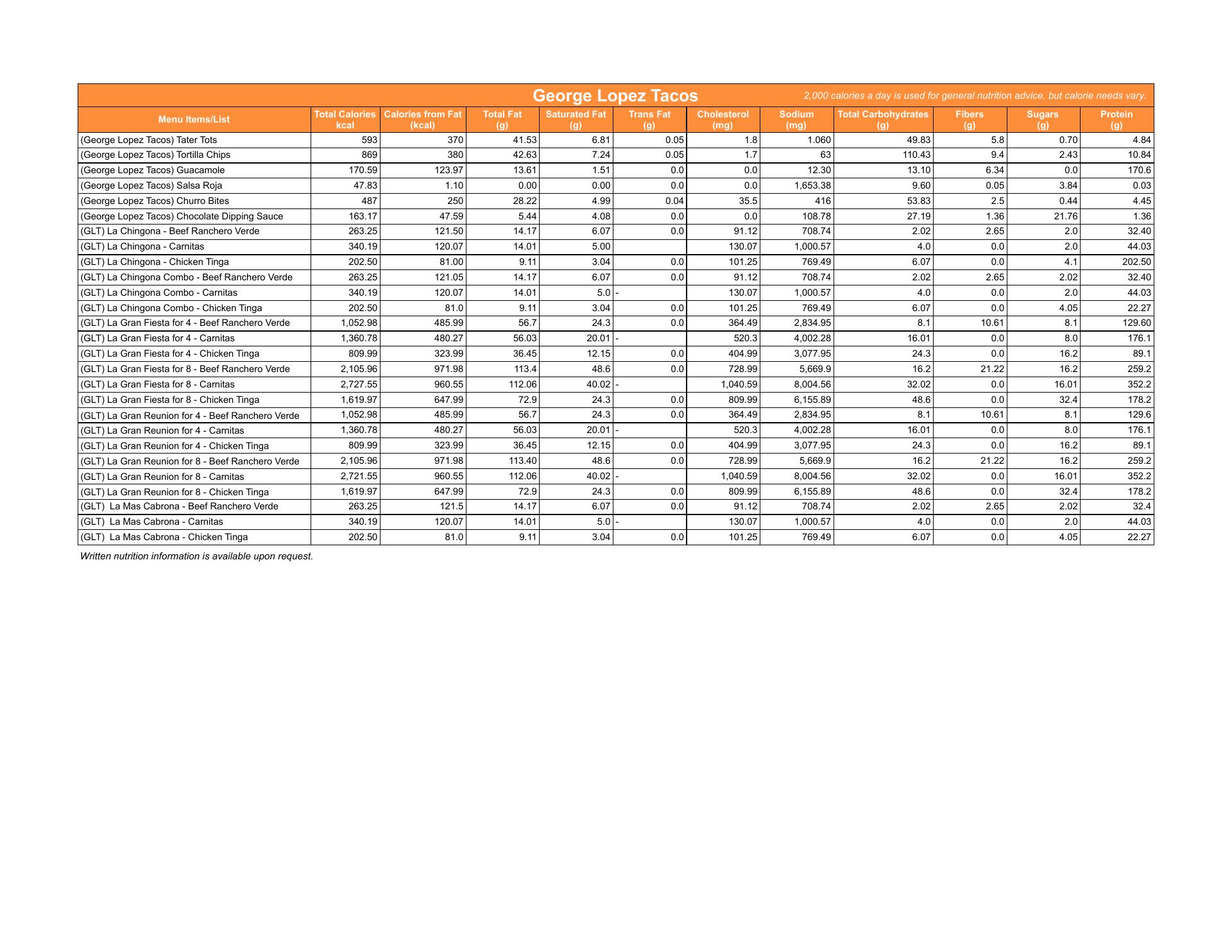 George Lopez Tacos Menu