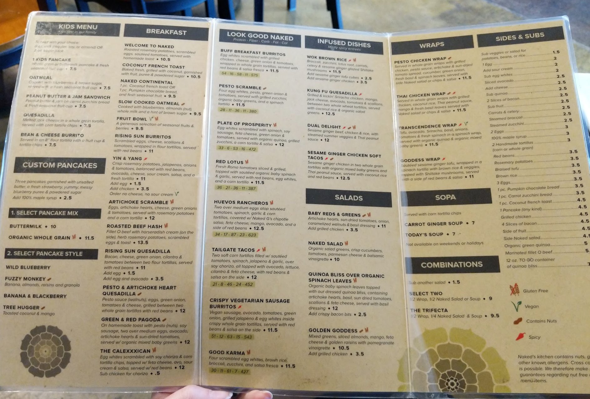 Photo credit: Tripadvisor