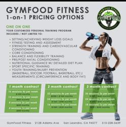 GymFood Fitness