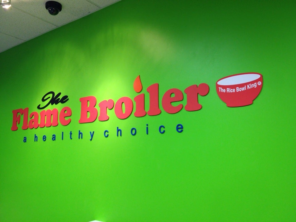 Photo credit: yellowpages