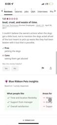 Blue Ribbon Pets