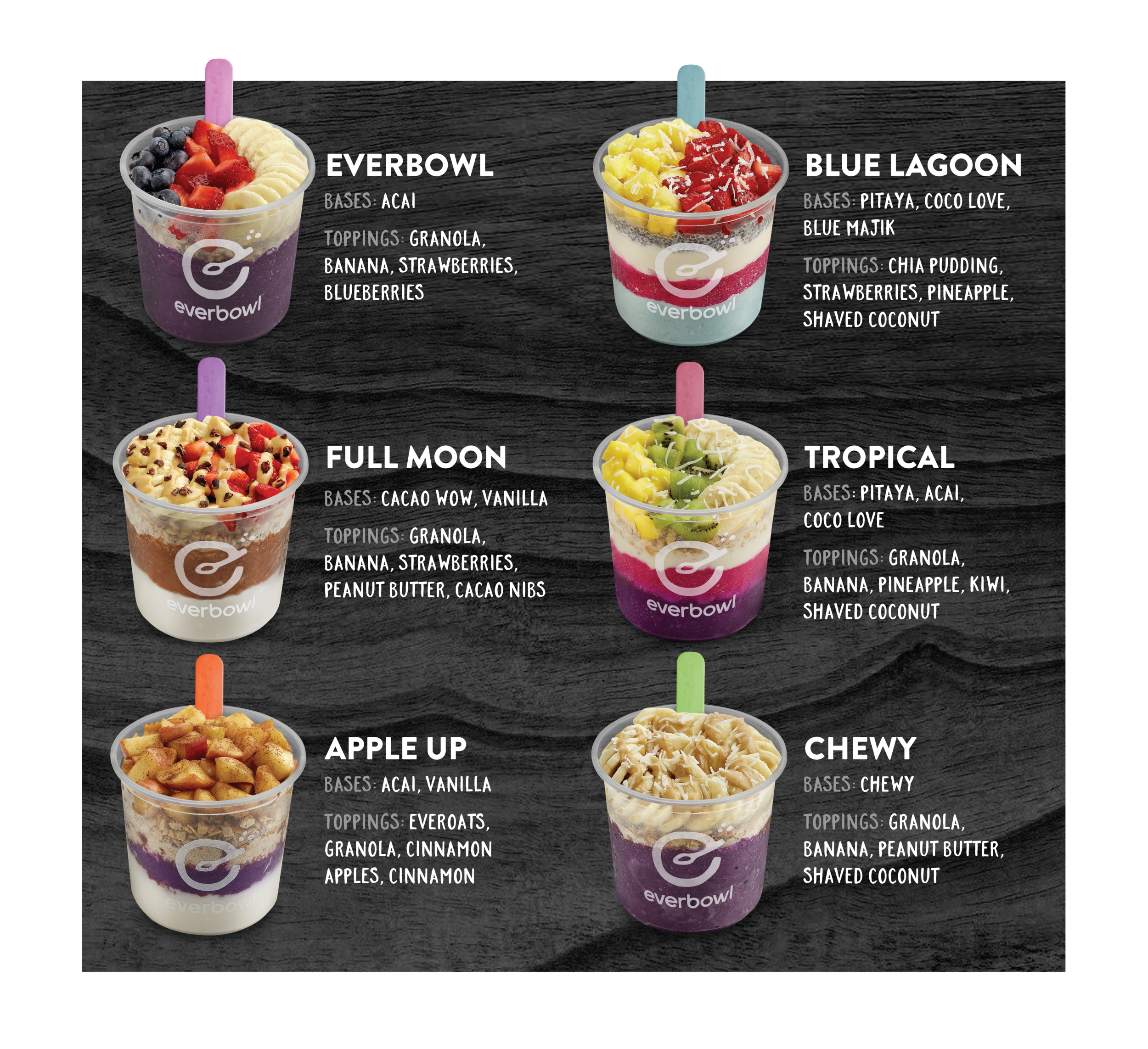 everbowl Menu