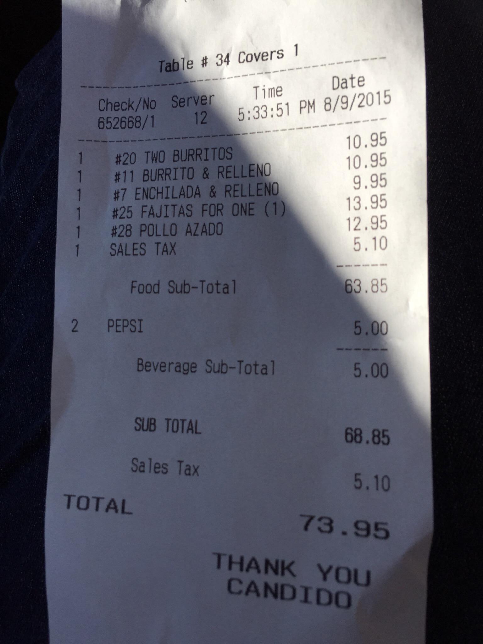 Photo credit: tripadvisor