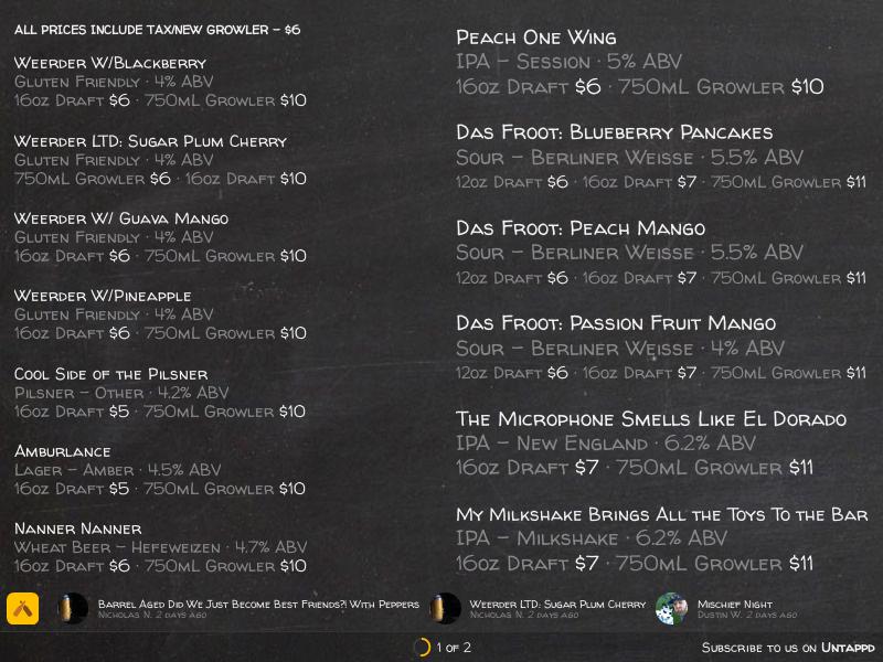 Five Churches Brewing Menu