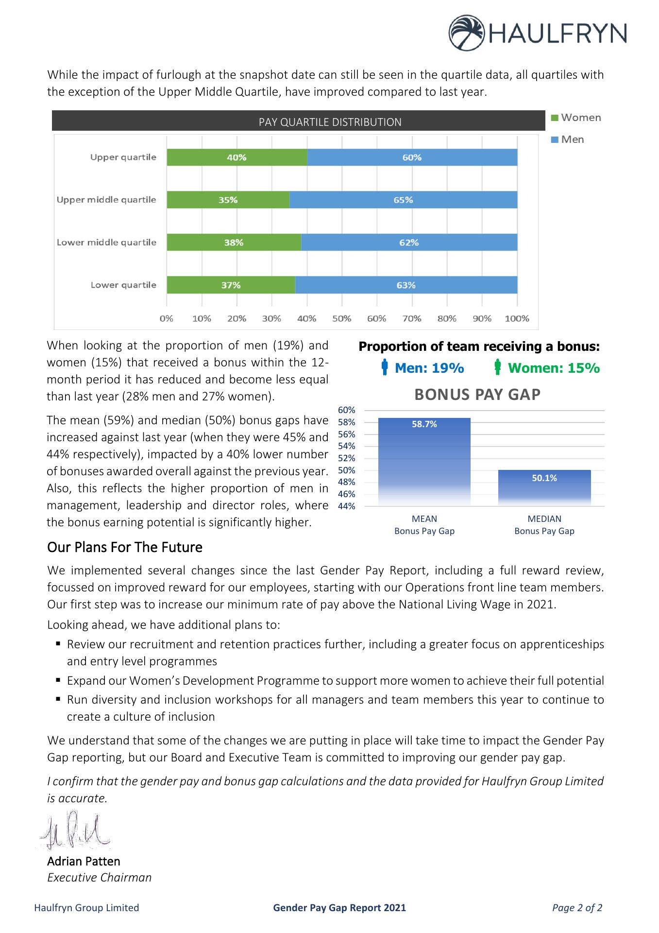 Finlake Restaurant Menu