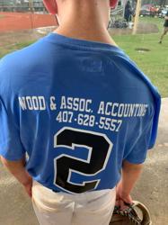 Wood & Associates Accounting Inc