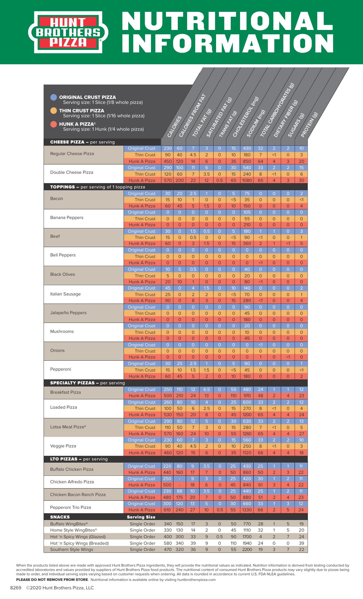 Hunt Brothers/Shell Gas Station Menu