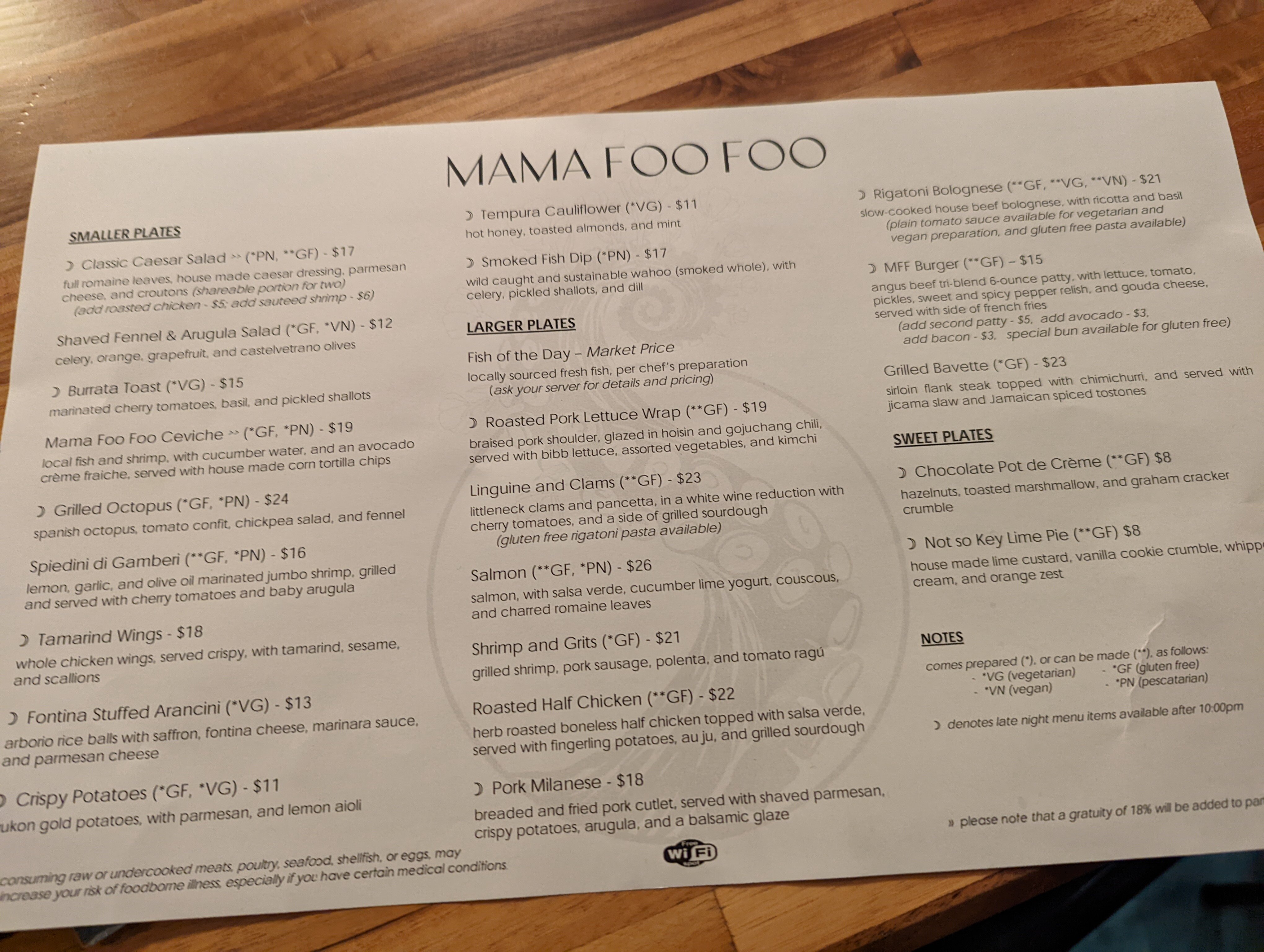 Photo credit: Tripadvisor