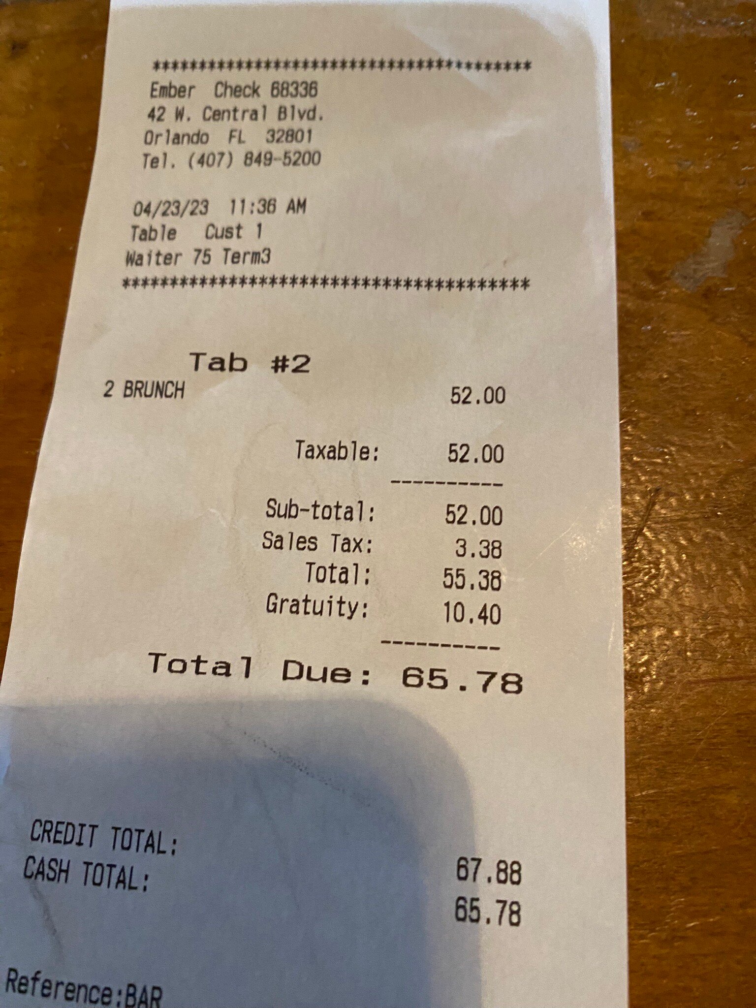 Photo credit: tripadvisor