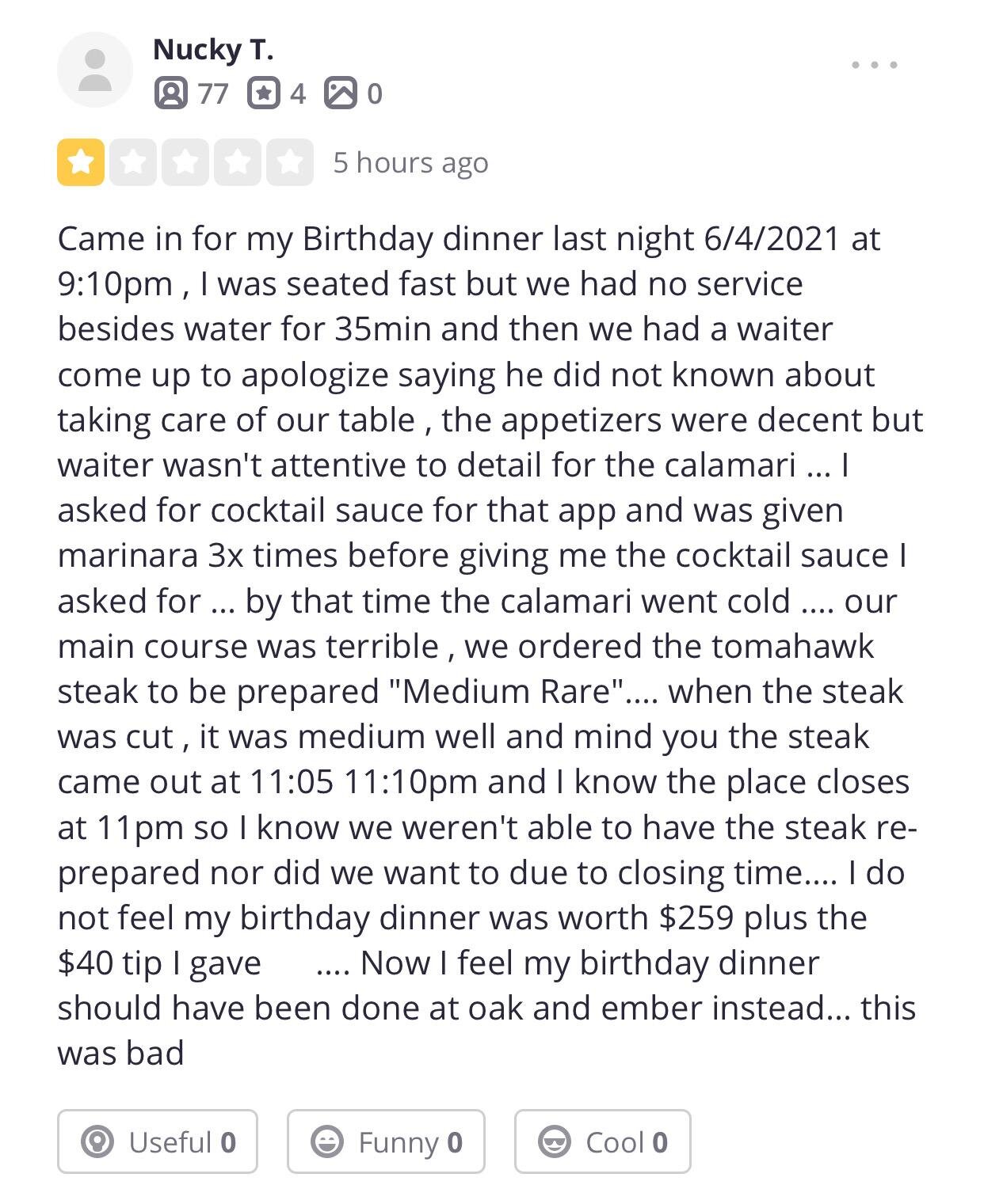 Photo credit: tripadvisor