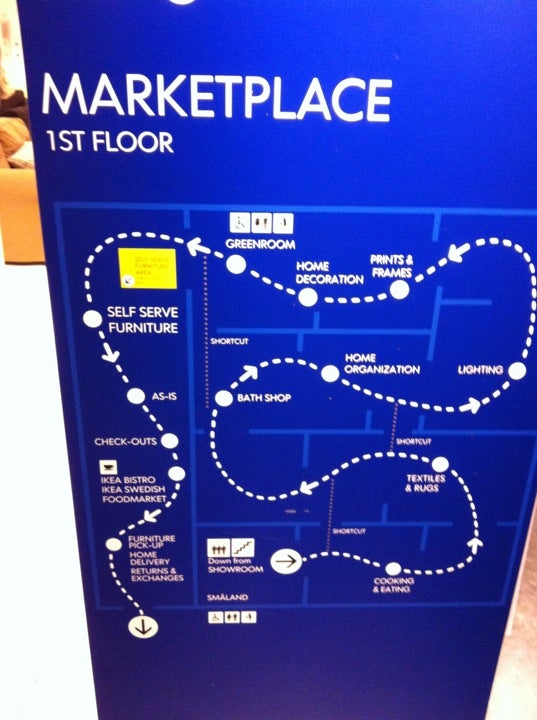 Photo credit: yellowpages