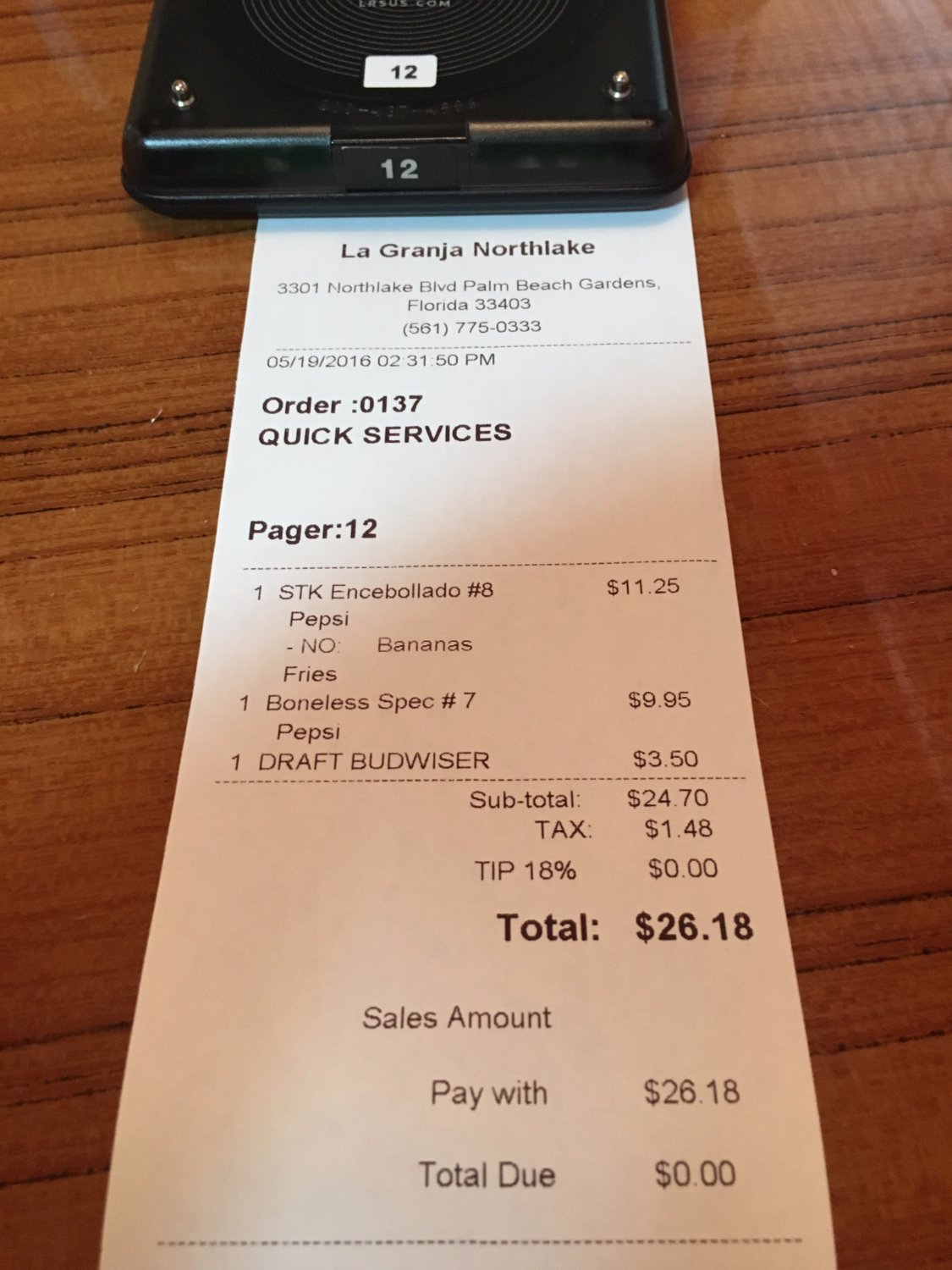 Photo credit: Tripadvisor