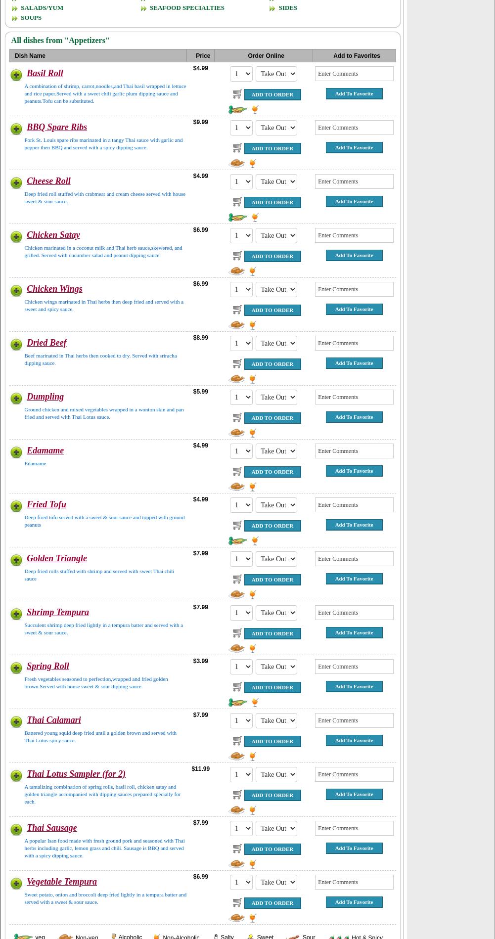 Dine In America Menu