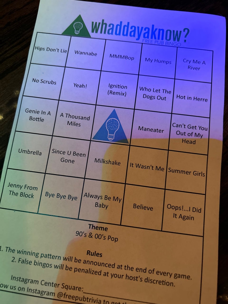 Photo credit: foursquare