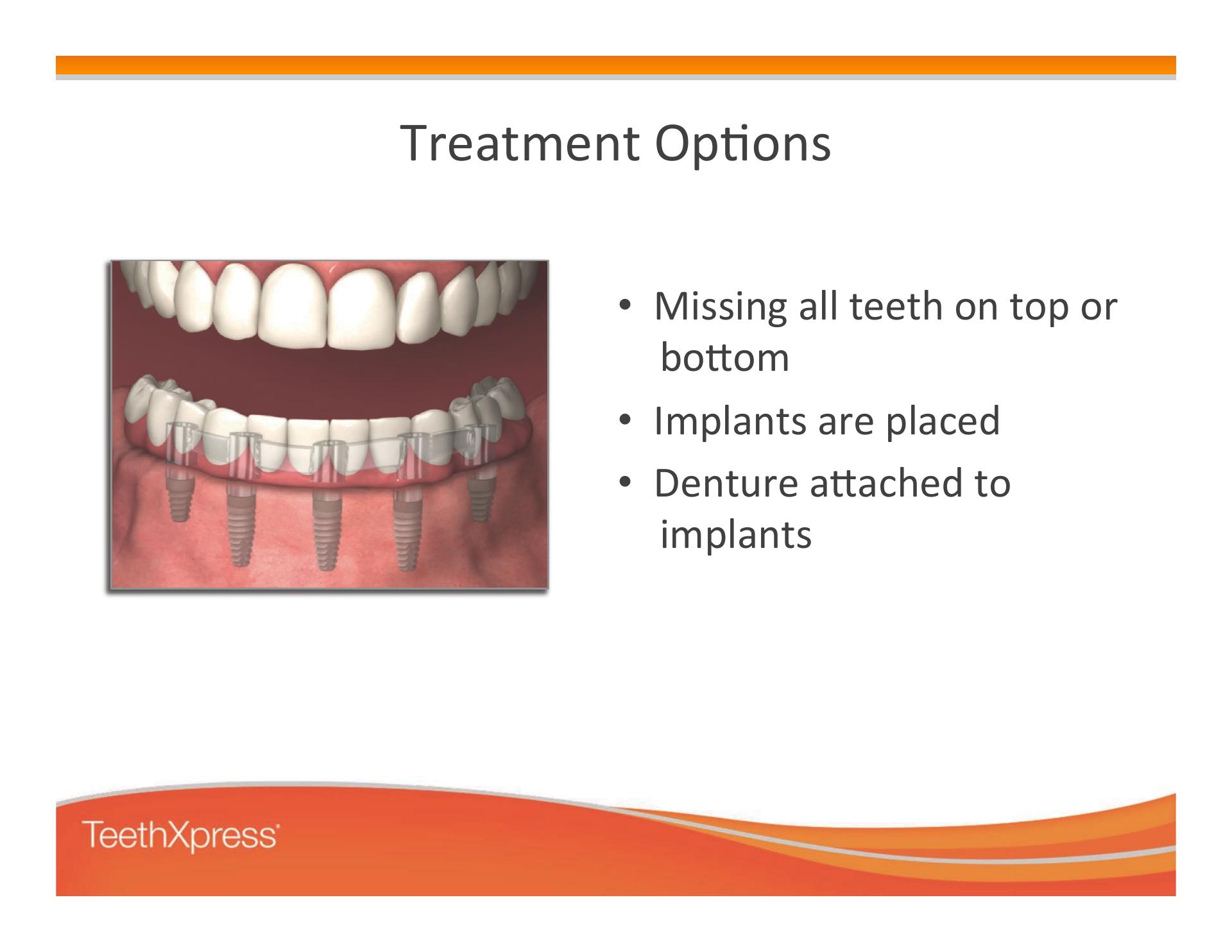 Patterson Family Dentistry, P.C.