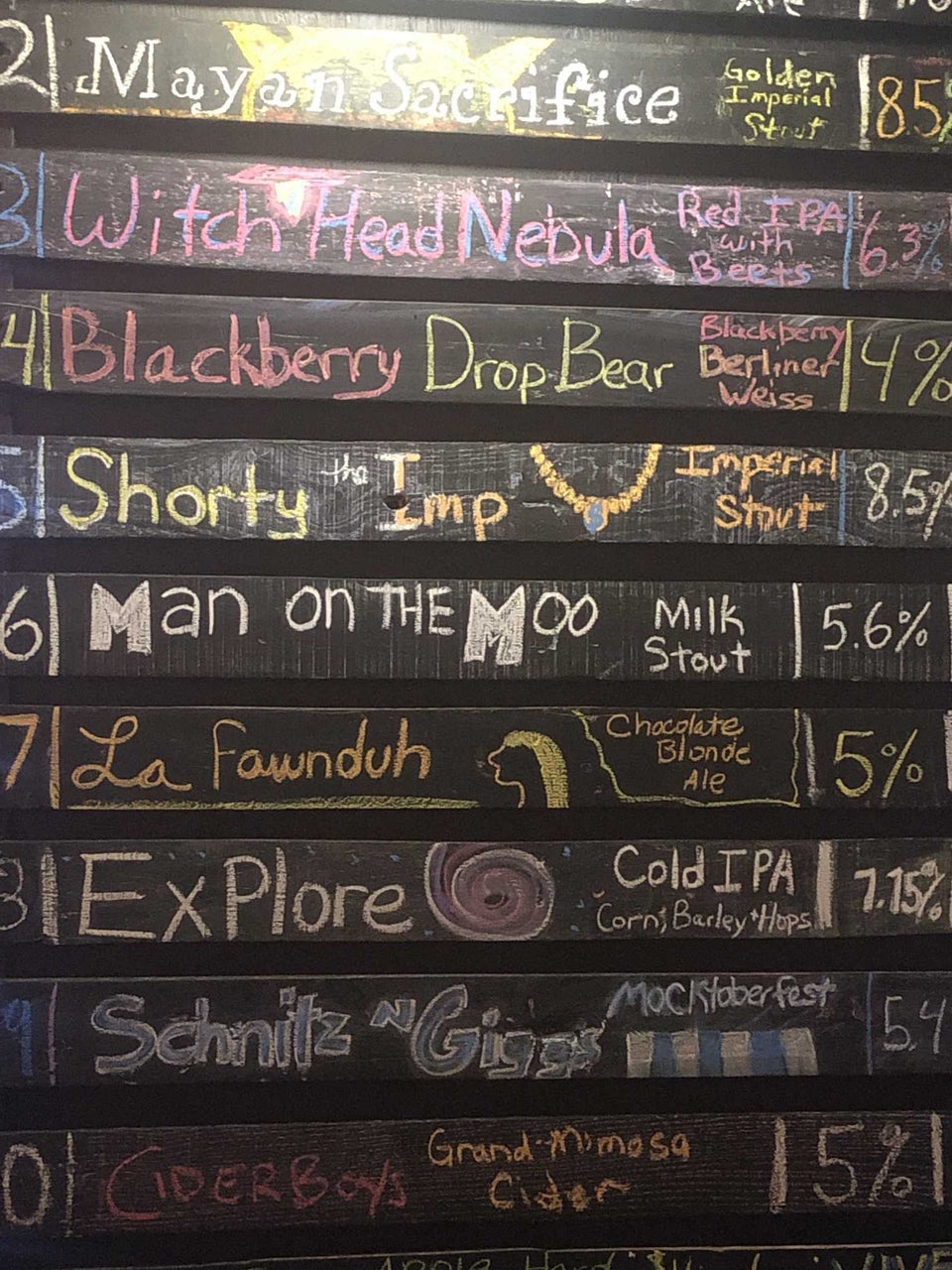 Photo credit: foursquare