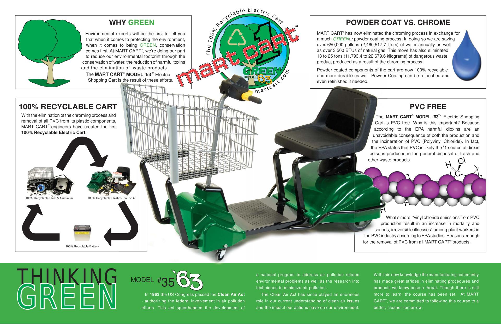 Advanced Equipment Sales