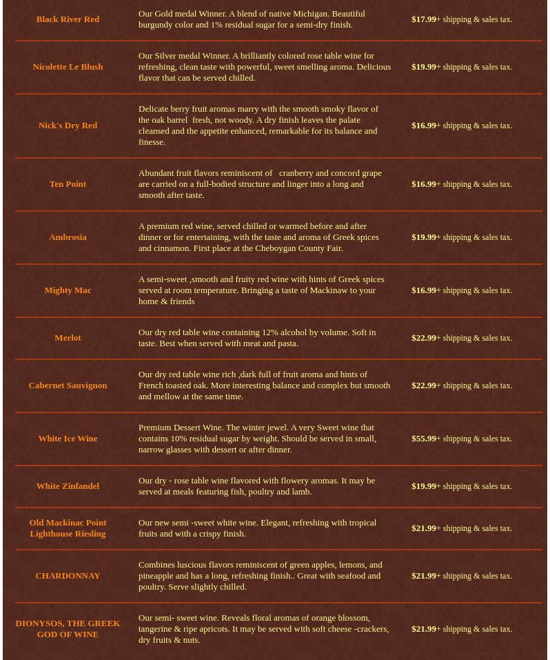 Nicholas's Wine Sampling Menu