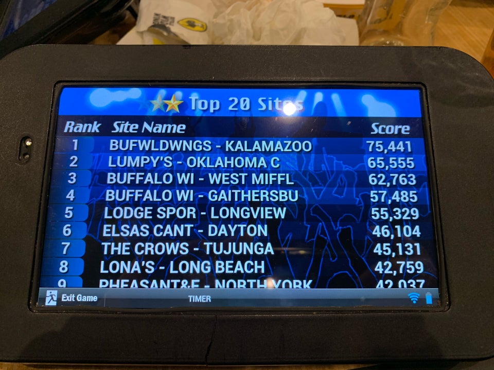 Photo credit: foursquare