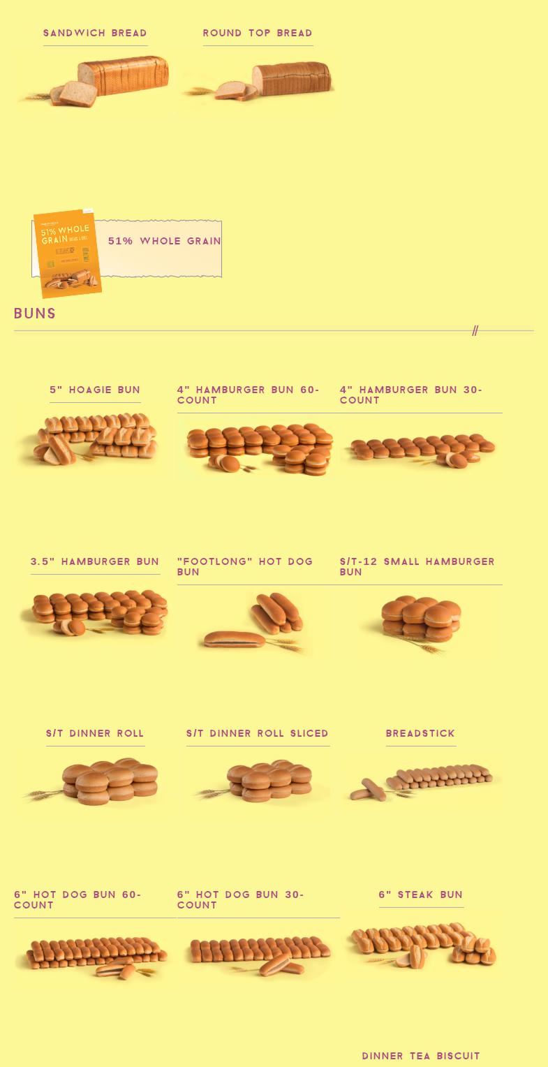 Pan-O-Gold Baking Co Menu