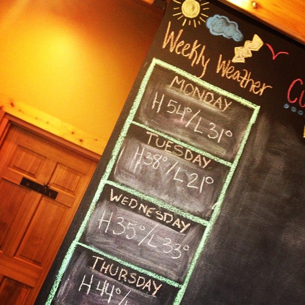Photo credit: foursquare