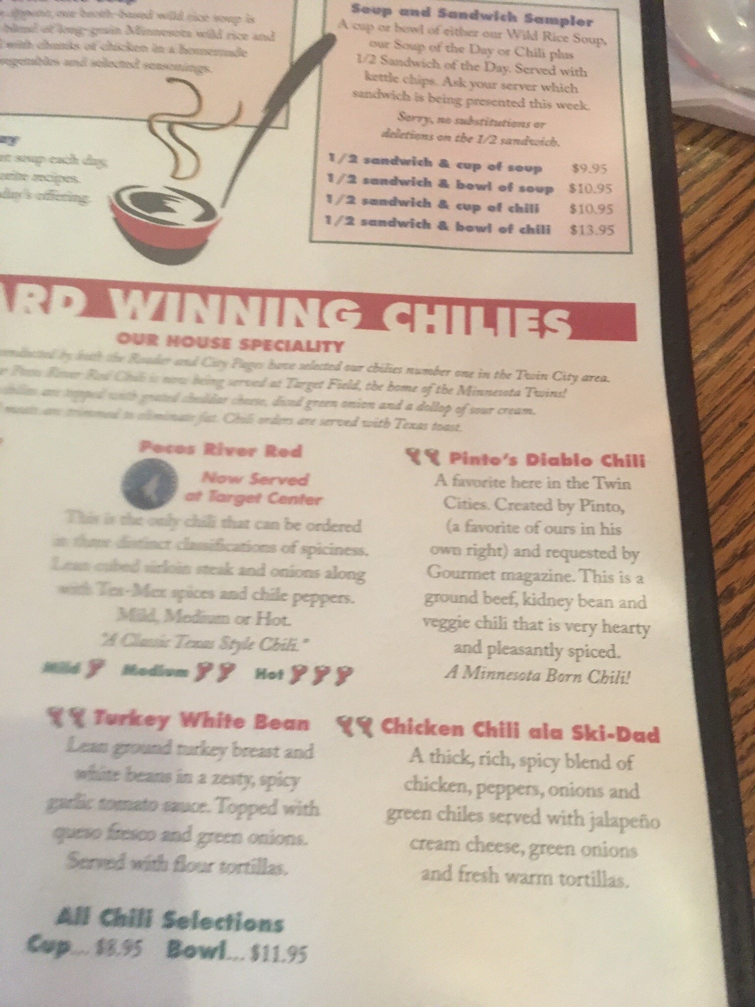 Photo credit: Tripadvisor