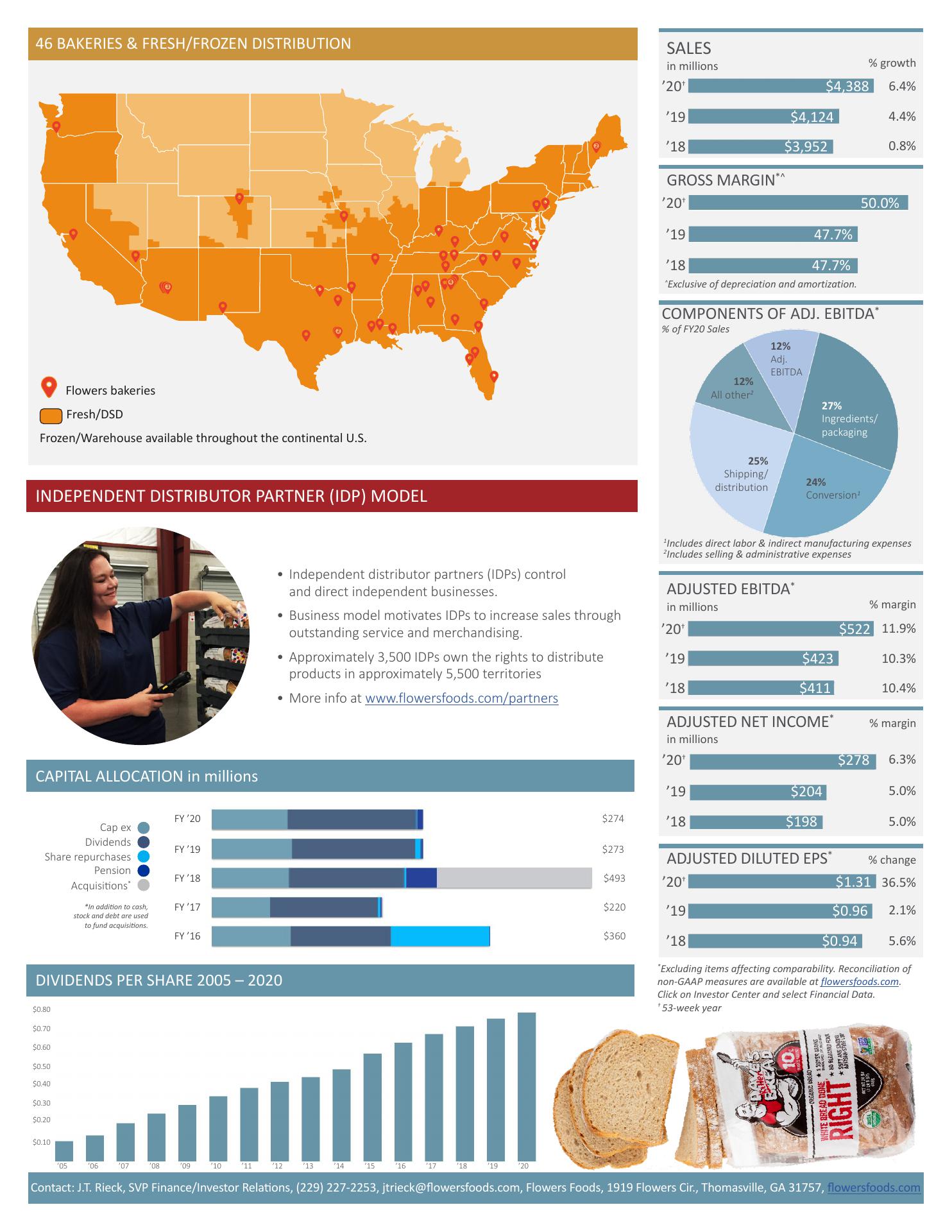 Flowers Baking Co 11209 Twitty Dr, Rolla