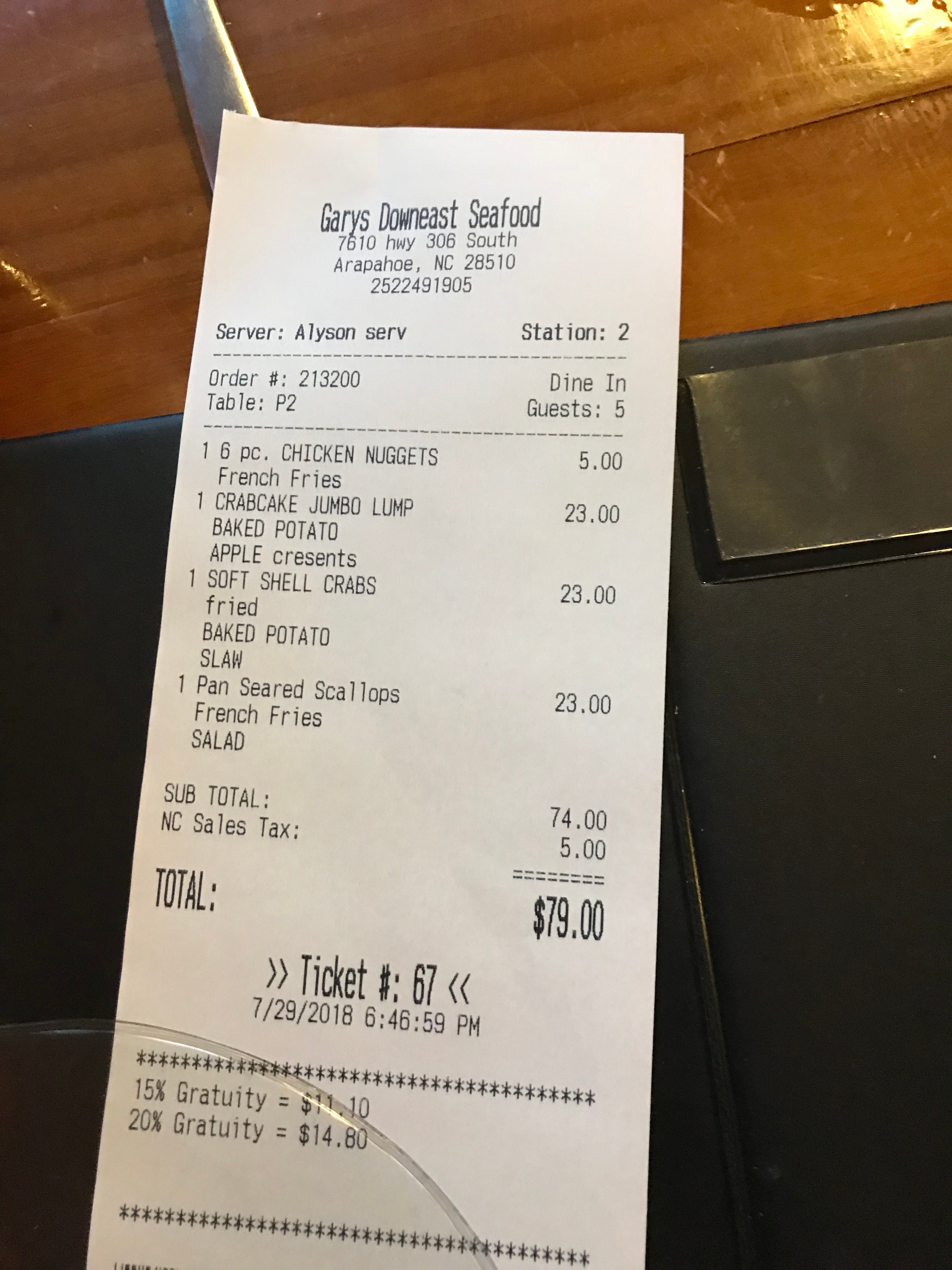 Photo credit: Tripadvisor