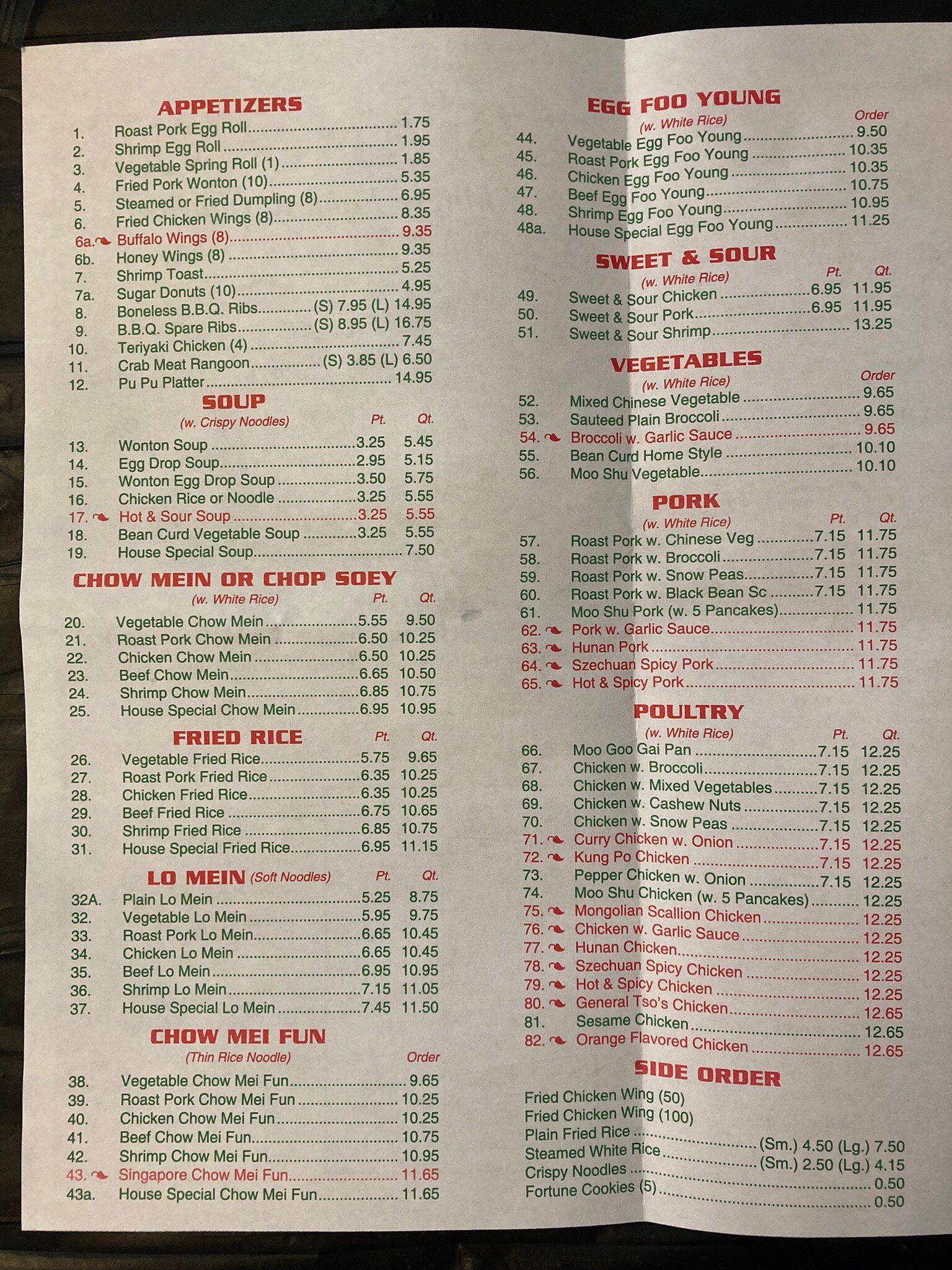 Photo credit: Tripadvisor