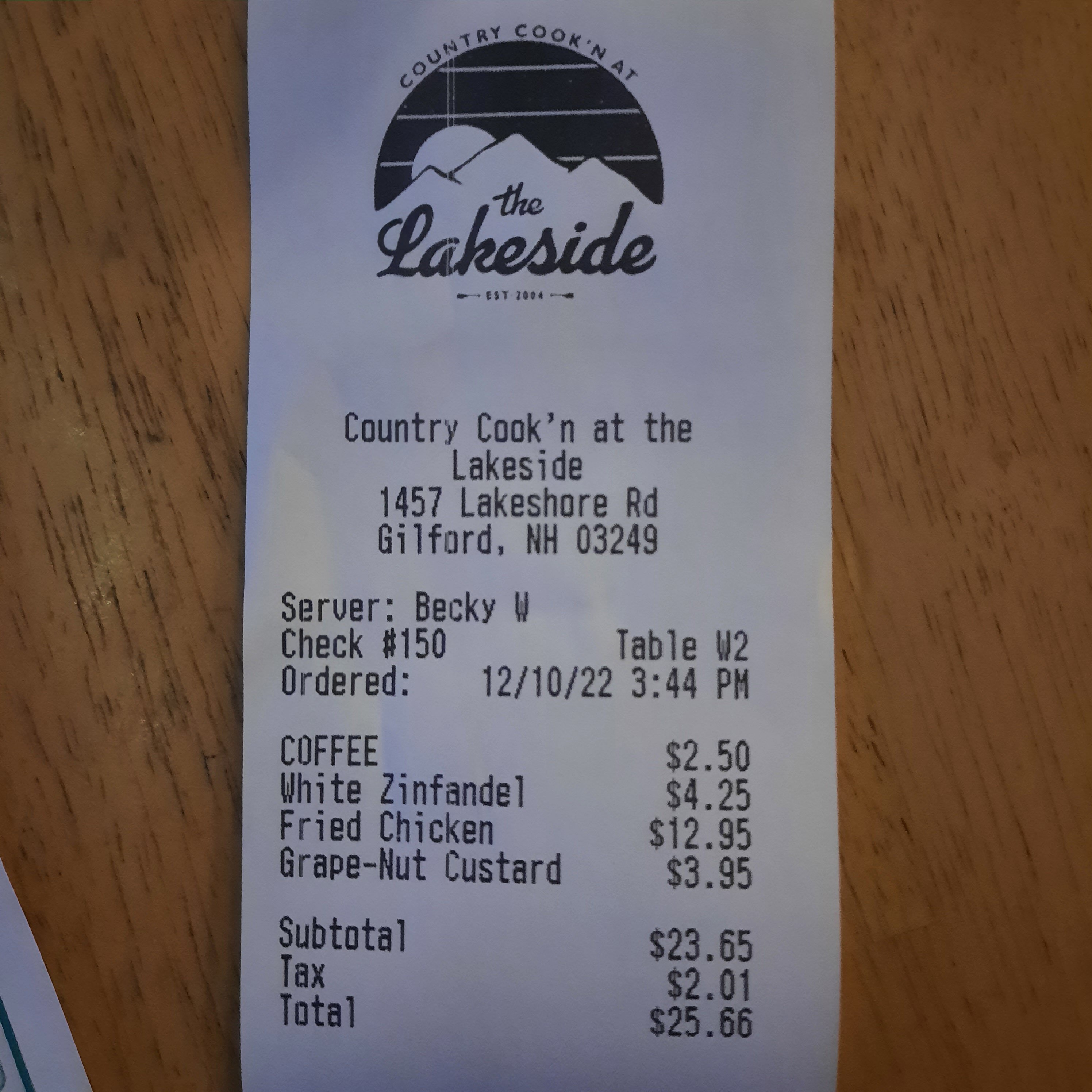 Photo credit: Tripadvisor