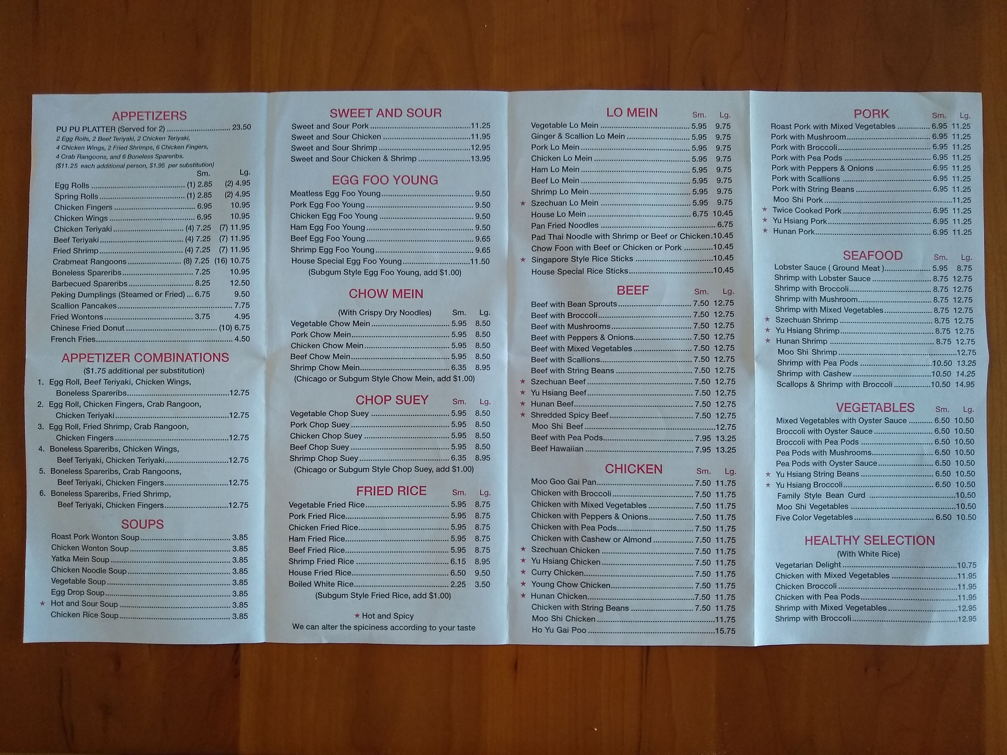 Photo credit: Tripadvisor