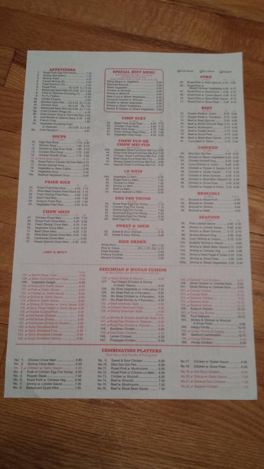 Photo credit: Tripadvisor