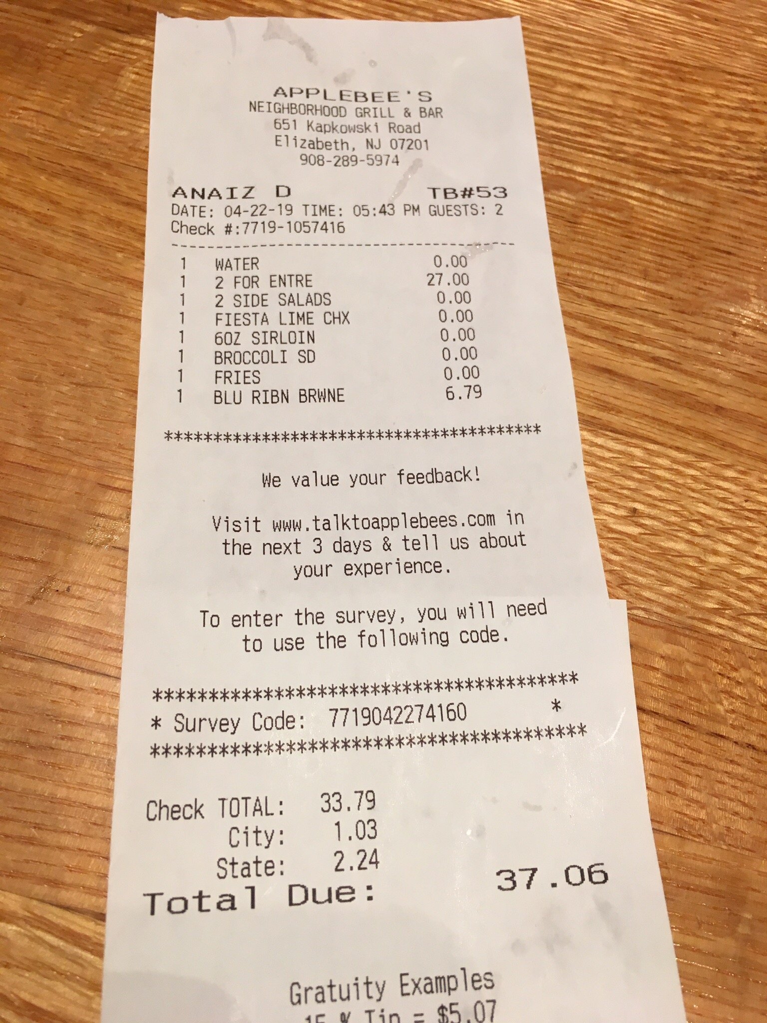 Photo credit: tripadvisor