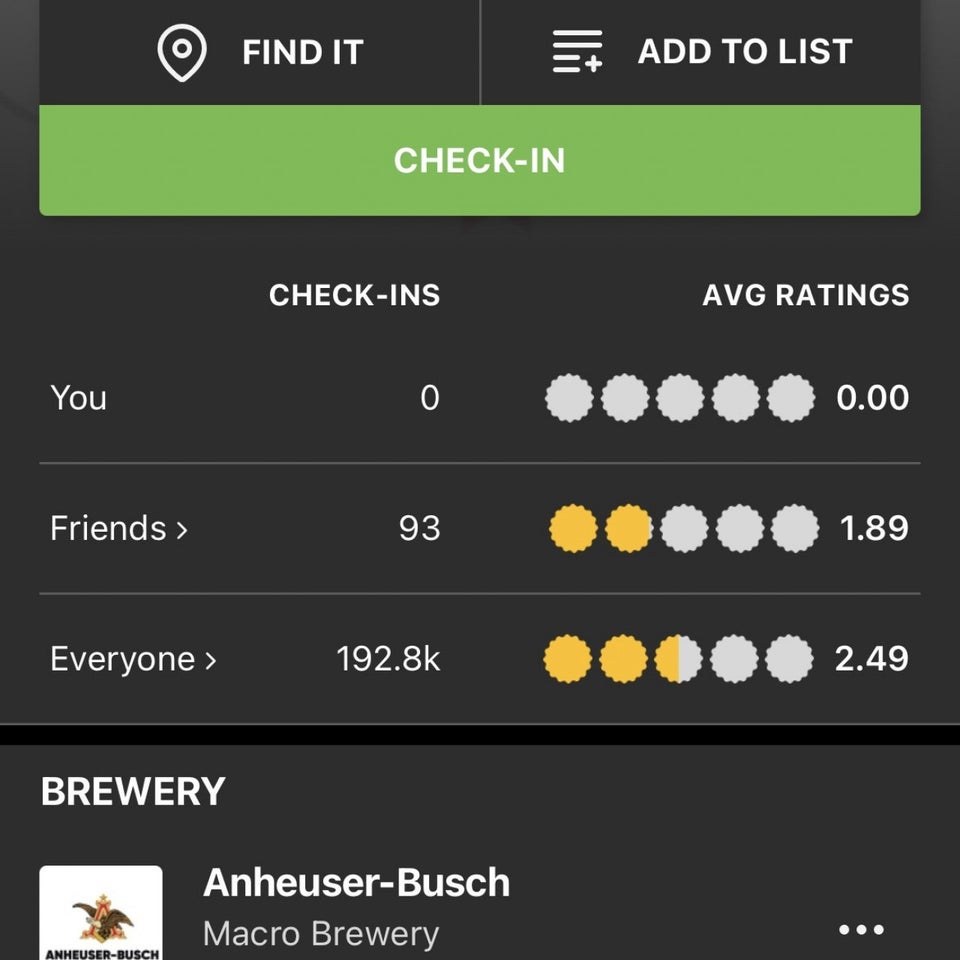 Photo credit: foursquare