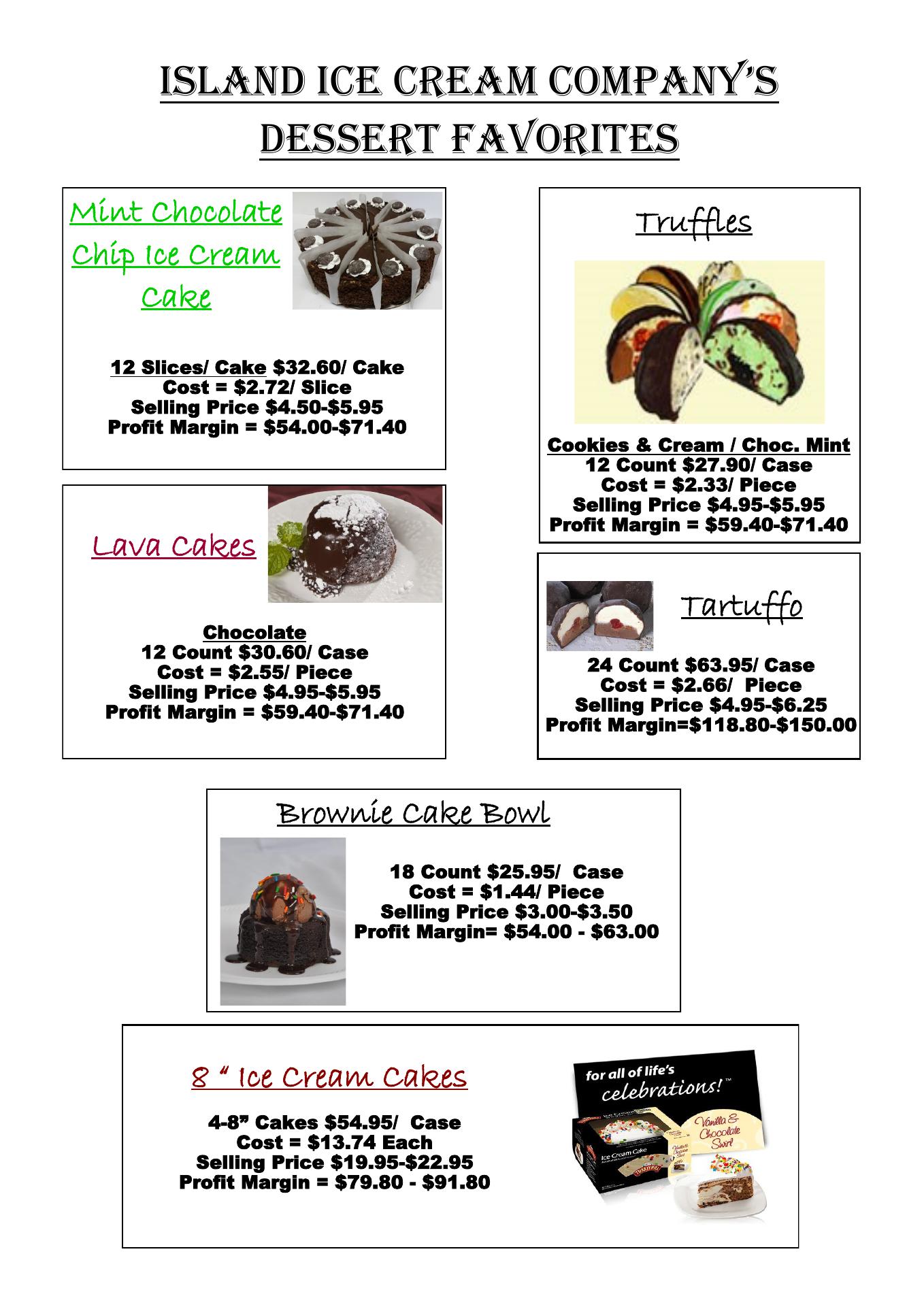 Island Ice Cream Co Menu