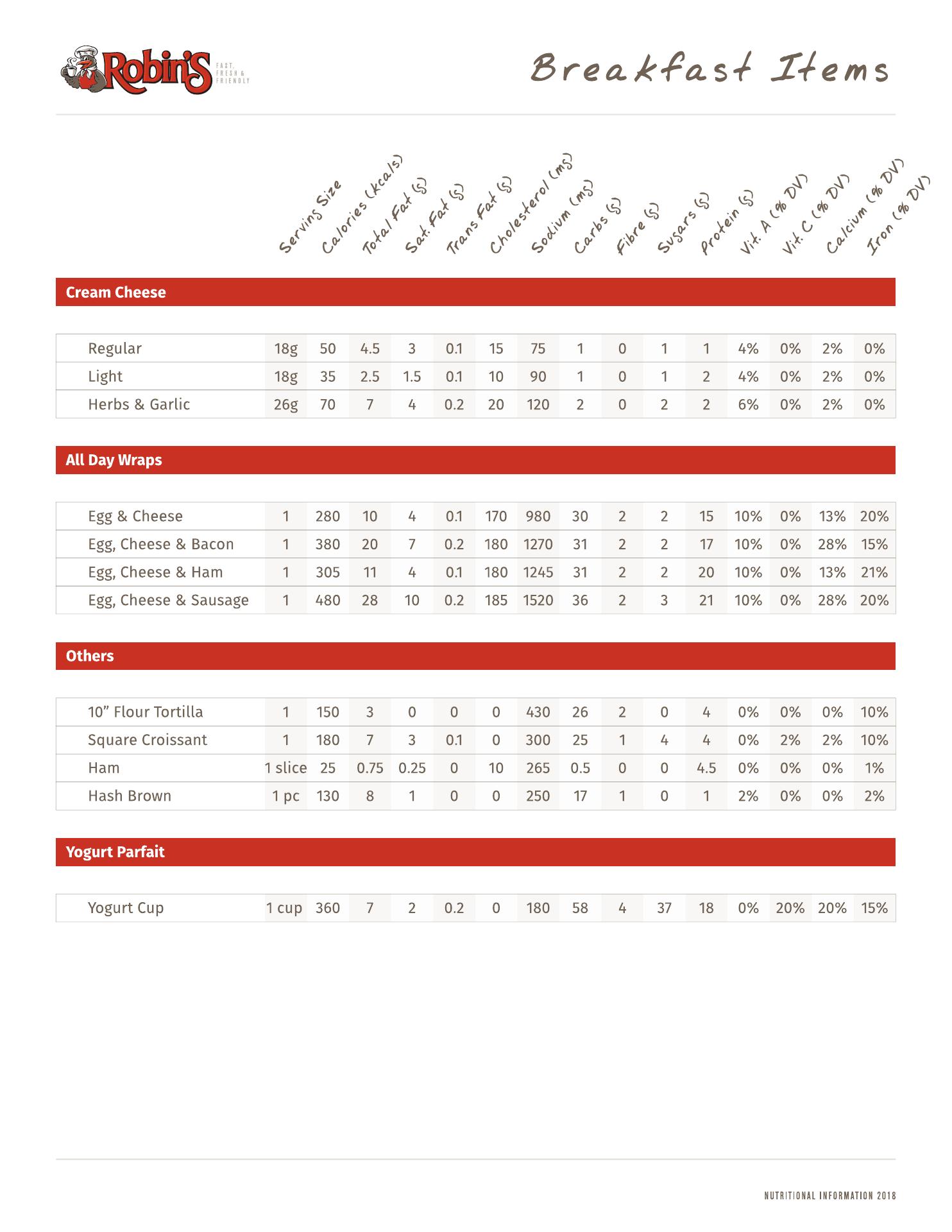 Photo credit: 