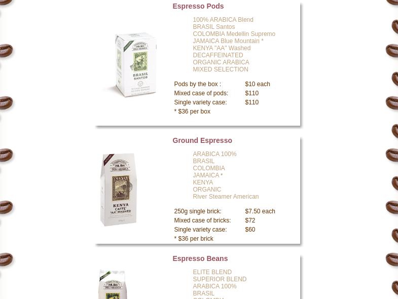 IMPRESSIVE COFFEE, INC. Menu