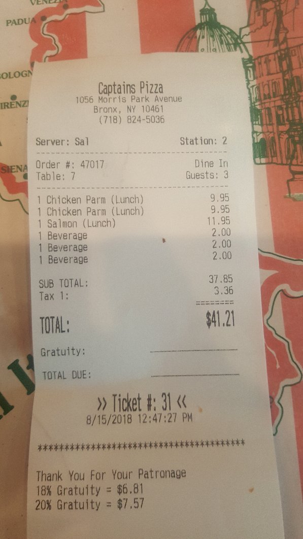 Photo credit: Tripadvisor