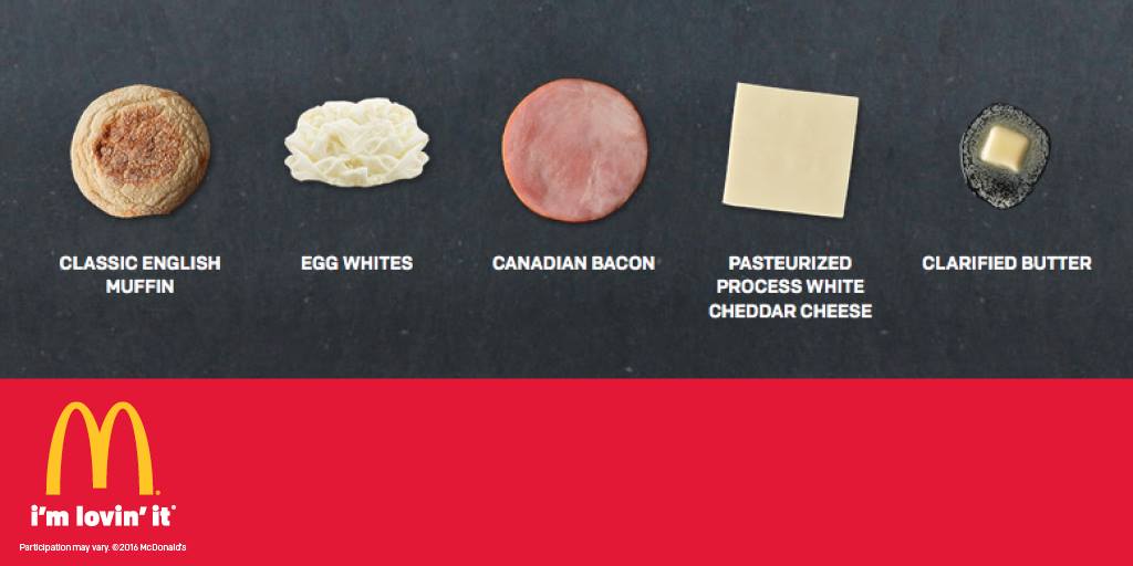 McDonald's Menu