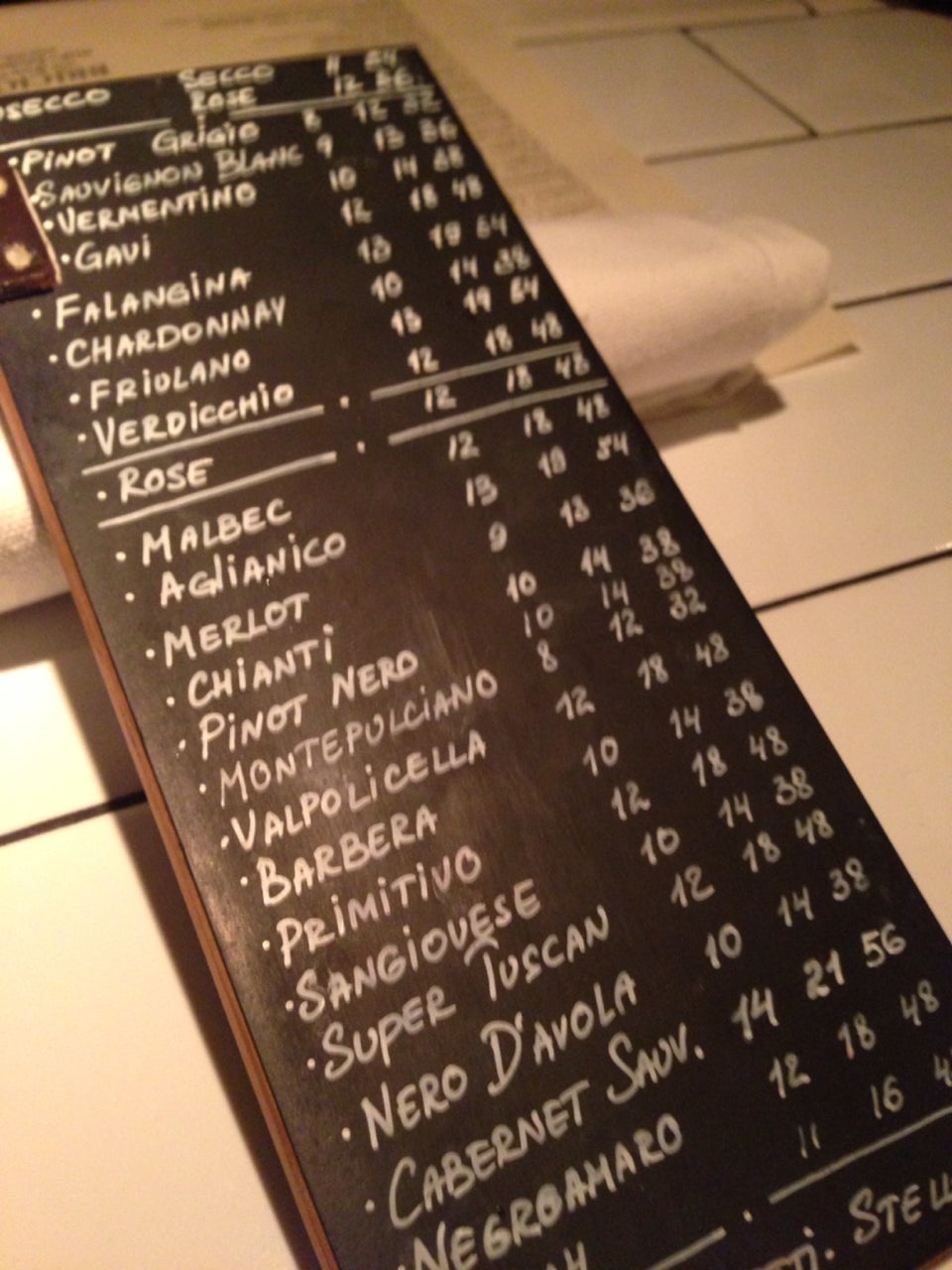 Photo credit: foursquare