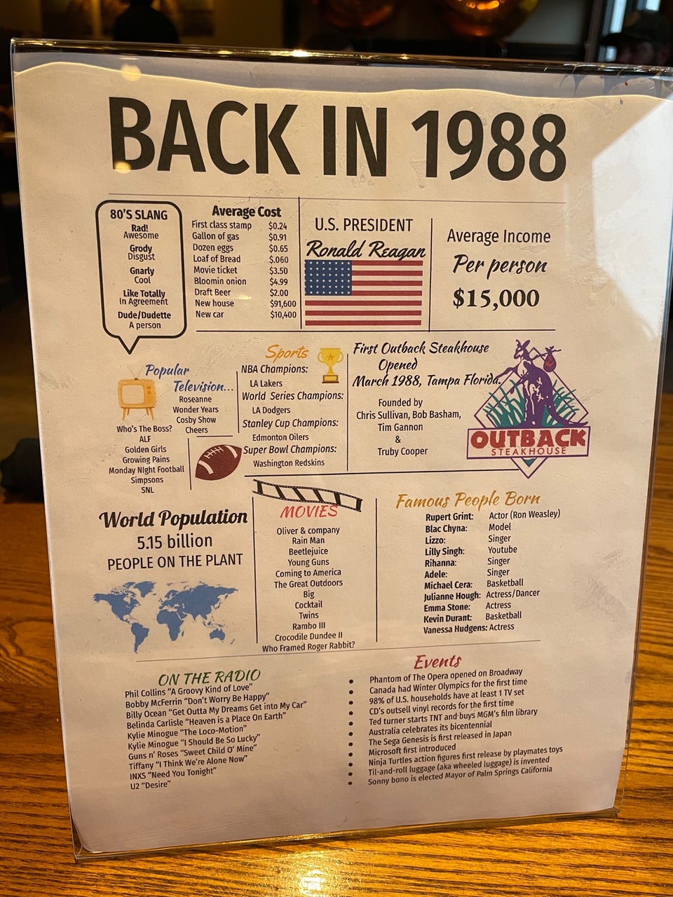 Photo credit: Foursquare