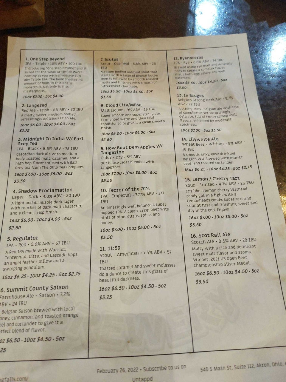 Photo credit: Foursquare